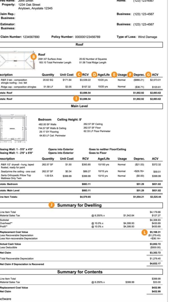 Understanding How Roofing Insurance Claims Work in Texas